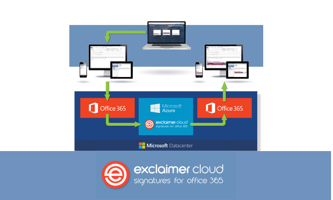 Edinburgh Chamber of Commerce »Top 5 Benefits of Exclaimer Cloud for Office  365 Email Signature Management | Edinburgh Chamber of Commerce